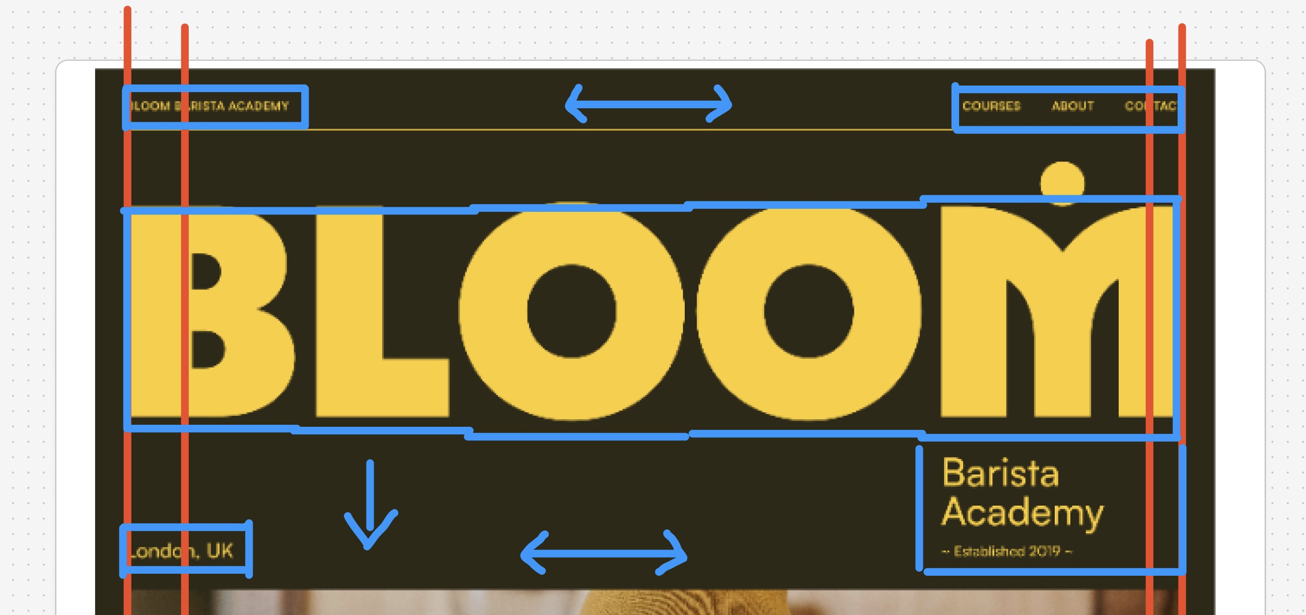 A clip of the sketch-up document showing the masthead as described with blue lines and arrows, indicating a flex layout